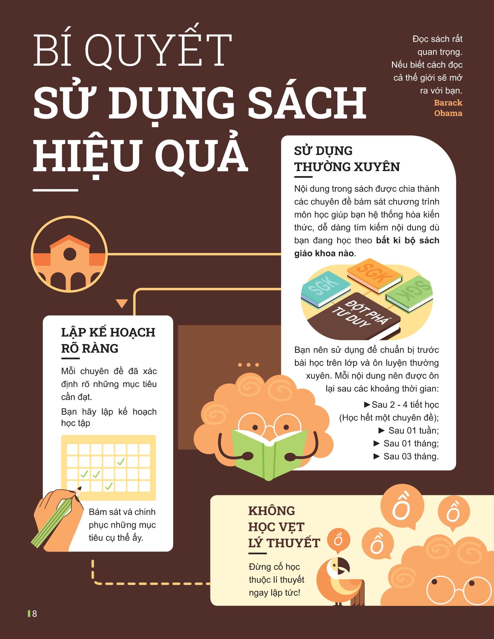 Sách - Đột Phá Tư Duy Lịch Sử 12