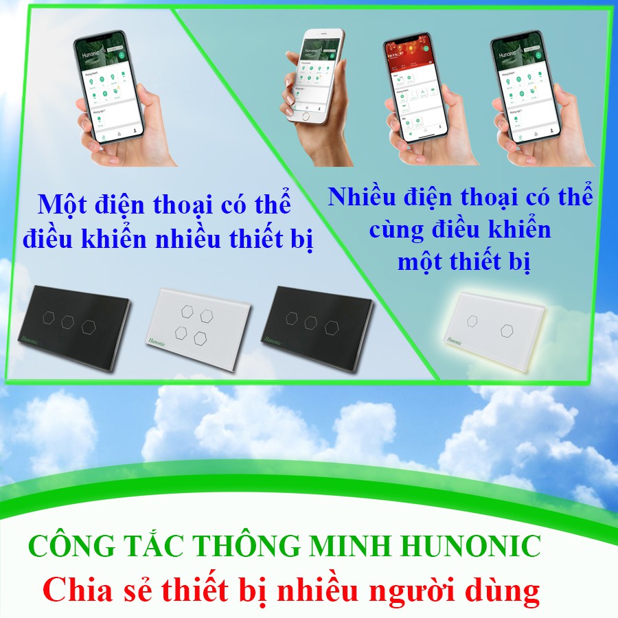 Công tắc thông minh Hunonic 2 nút hỗ trợ Google Assistant . Công tắc cảm ứng WIFI kính cường lực- Công tắc điện 2 màu đen trắng | Hàng Việt Nam Chất Lượng Cao- BH 12 tháng