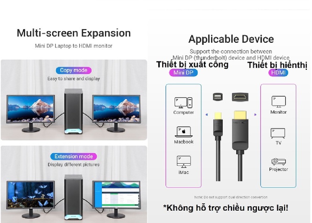 [Mini DP ra HDMI ]  Cáp chuyển tín hiệu Mini DP male ra HDMI male hỗ trợ 4K Vention HAHBG - Hàng chính hãng