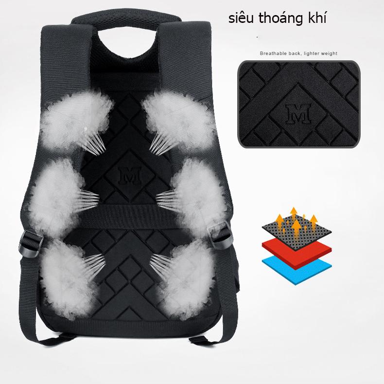 Balo laptop nam thông minh đa năng cao cấp phong cách mới