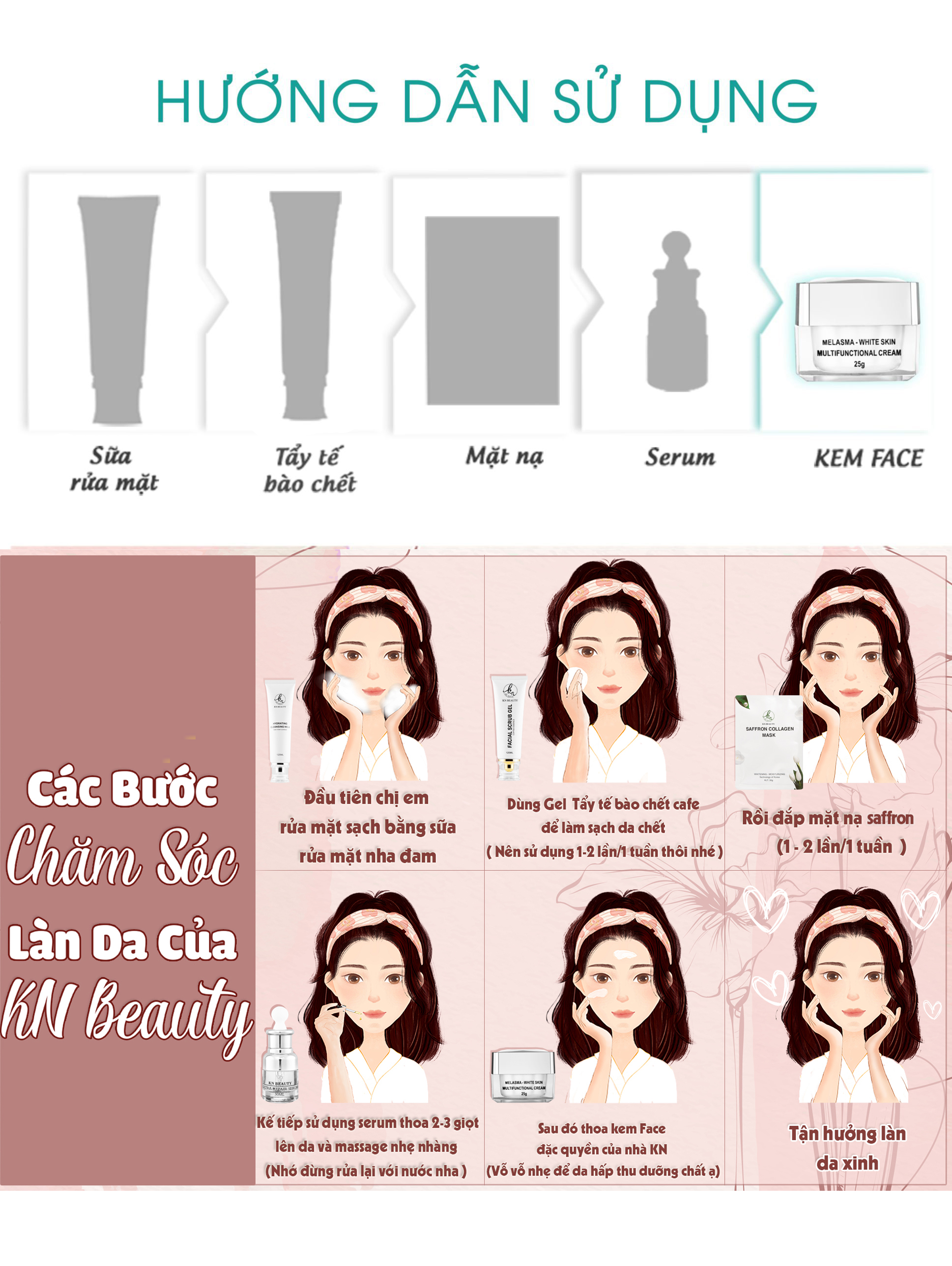 Bộ 3 sản phẩm Trắng Da Ngừa Nám KN Beauty chuyên sâu:Kem dưỡng 25g + Serum 30ml+ Tẩy tế bào chết 120ml