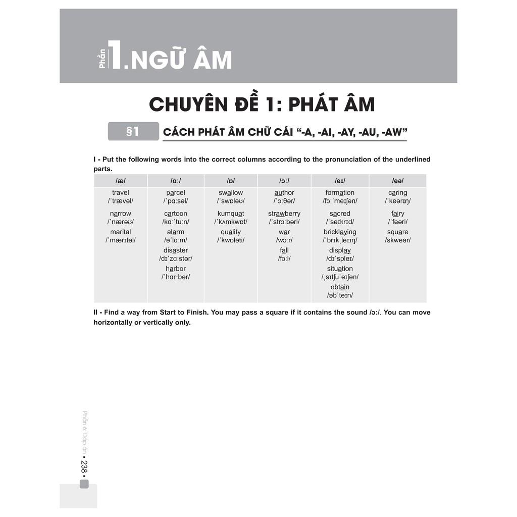 Sách - Combo Đột phá điểm cao thi THPT Quốc gia môn Tiếng Anh - Tập 1