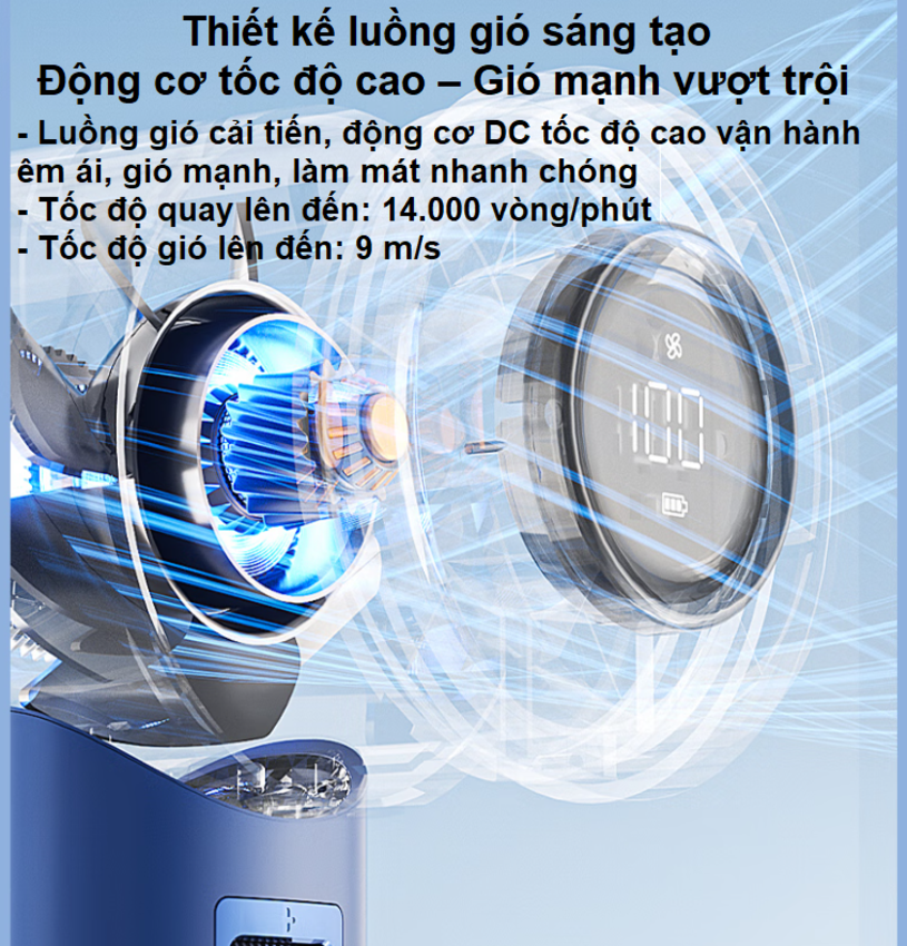Quạt Mini USB Philips ACR4142MPF Chính Hãng, Pin Khủng 5000mAh, Gió Cực Mạnh. HÀNG CHÍNH HÃNG