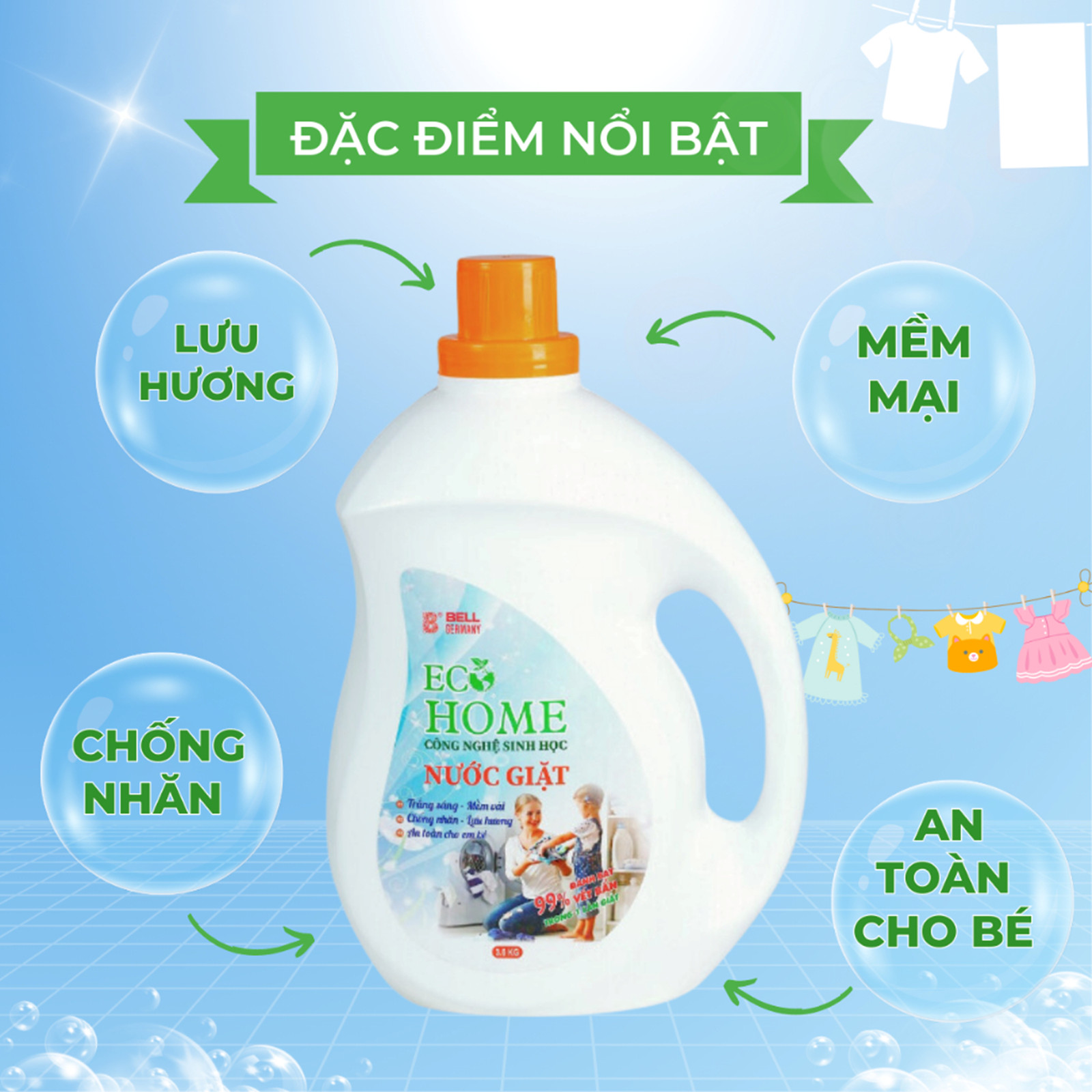 Nước Giặt Quần Áo 2 IN 1 Công Nghệ Sinh Học ECOHOME Kim Ngân Store 3.6KG Làm Sạch, Khử Mùi Hôi, Ngăn Ngừa Vi Khuẩn