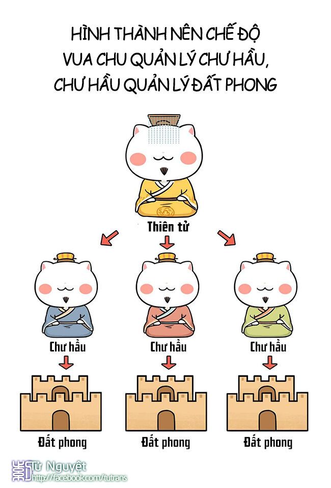 nếu lịch sử là một bầy mèo chapter 12 38