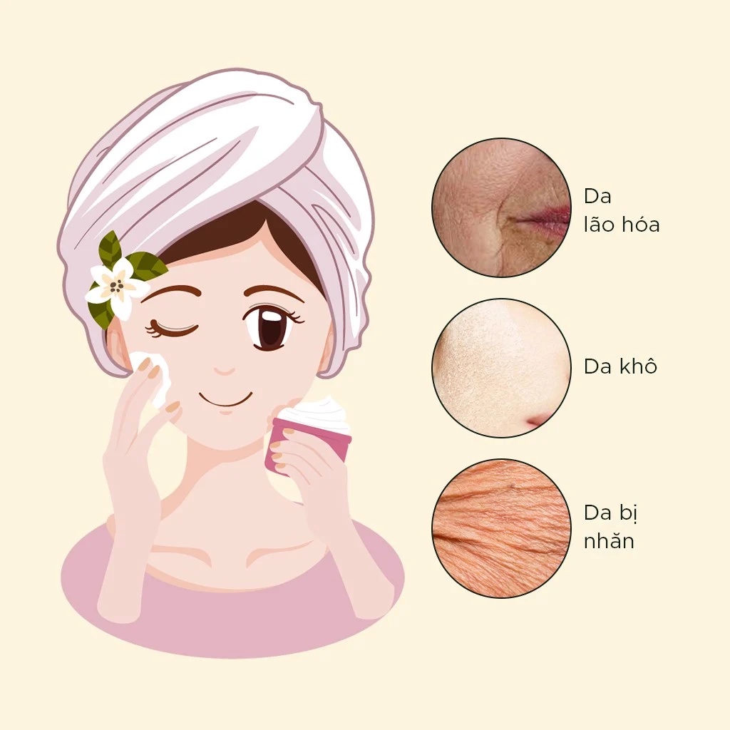 Kem Phục Hồi Da Chống Lão Hóa Ban Đêm Sukin Purely Ageless Restorative Night Cream 120ml