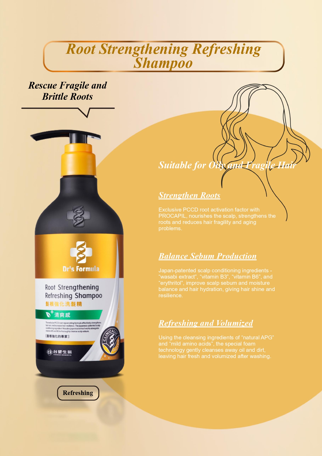 Dầu gội tăng cường chân tóc Dr's Formula Root Strengthening Refreshing Shampoo ngăn ngừa gãy rụng