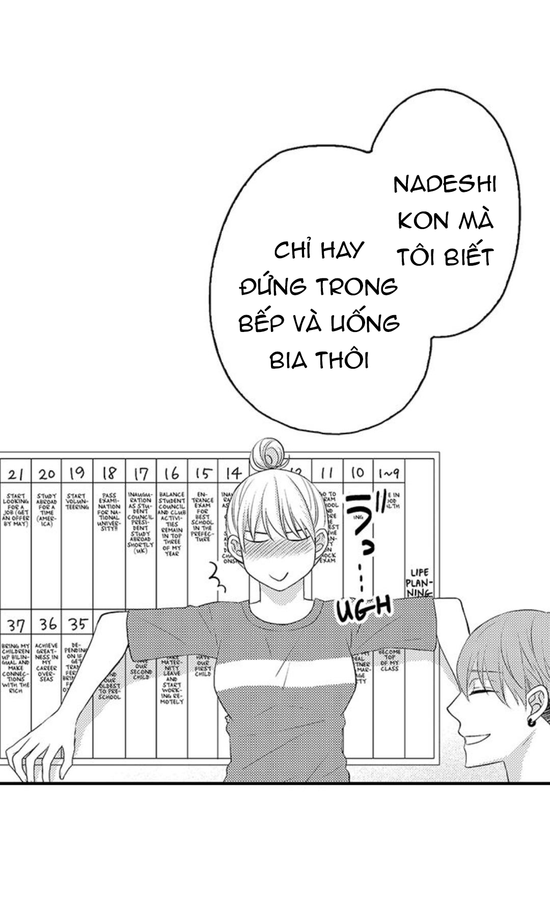 Điểm Hẹn Cuối Tuần Tại Ngôi Nhà Tình Yêu Thứ Hai chapter 10.2 - Trang 15