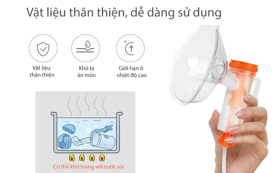 Máy xông khí dung Medical Mesh Nebulizer, loại bỏ 99.97% hạt nhỏ