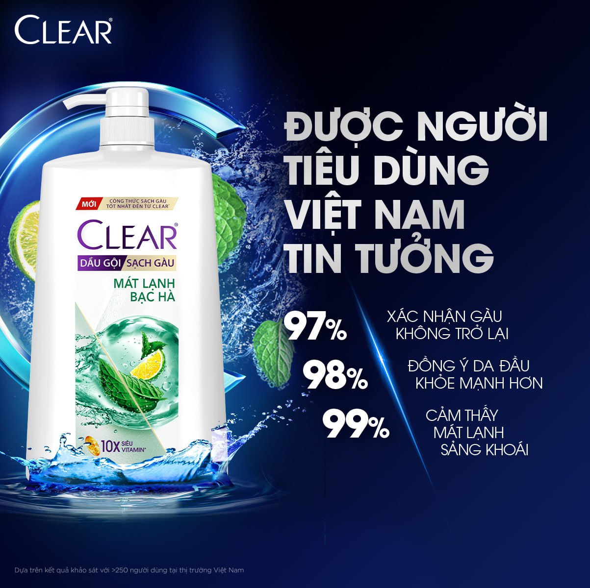 Dầu Gội Clear Sạch Gàu Dầu Gội Sạch Gàu Mát Lạnh Bạc Hà 3X Sức Mạnh Đánh Bay Gàu, Ngứa, Vi Khuẩn 1.4kg