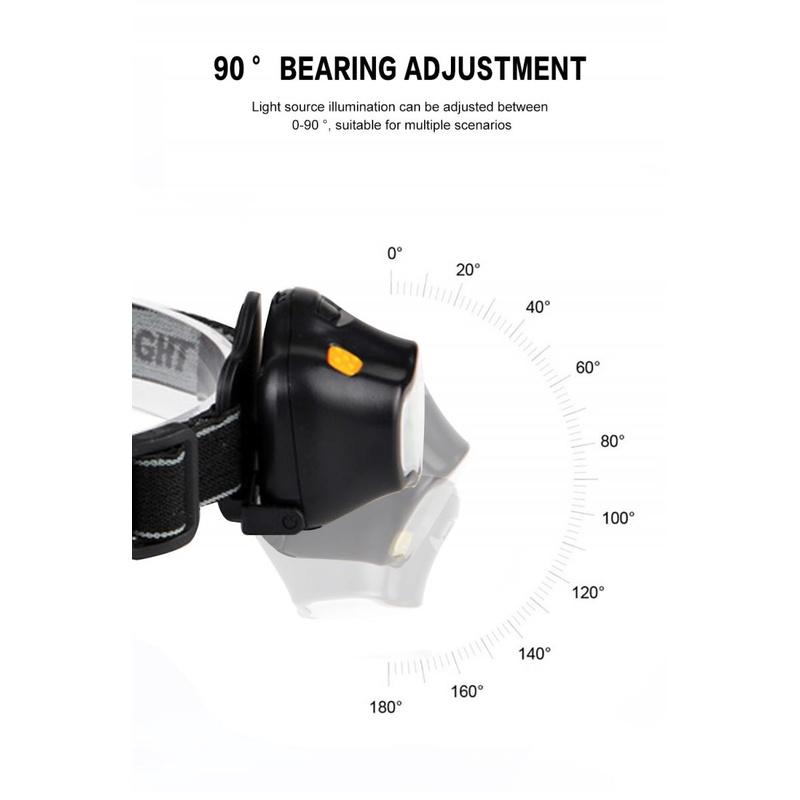 COB outdoor headlight fishing daily carry 3w led strong light camping headlight emergency convenient lighting
