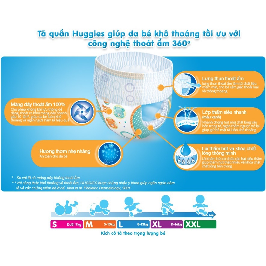 Tã quần Huggies Dry  M22 hương tràm trà (22 miếng cho bé 6-11kg)