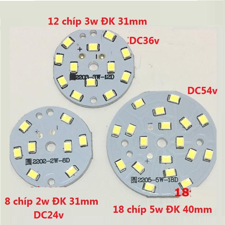 Combo 2 cái Panel nhôm Led siêu sáng