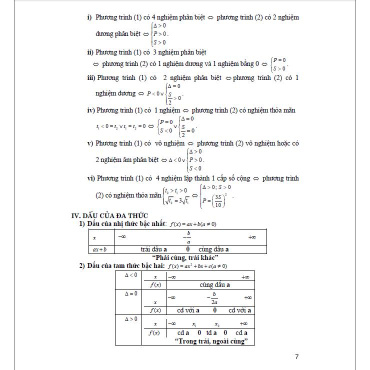 Sách - Thủ thuật giải nhanh môn Toán phương pháp trắc nghiệm &amp; máy tính casio - HA