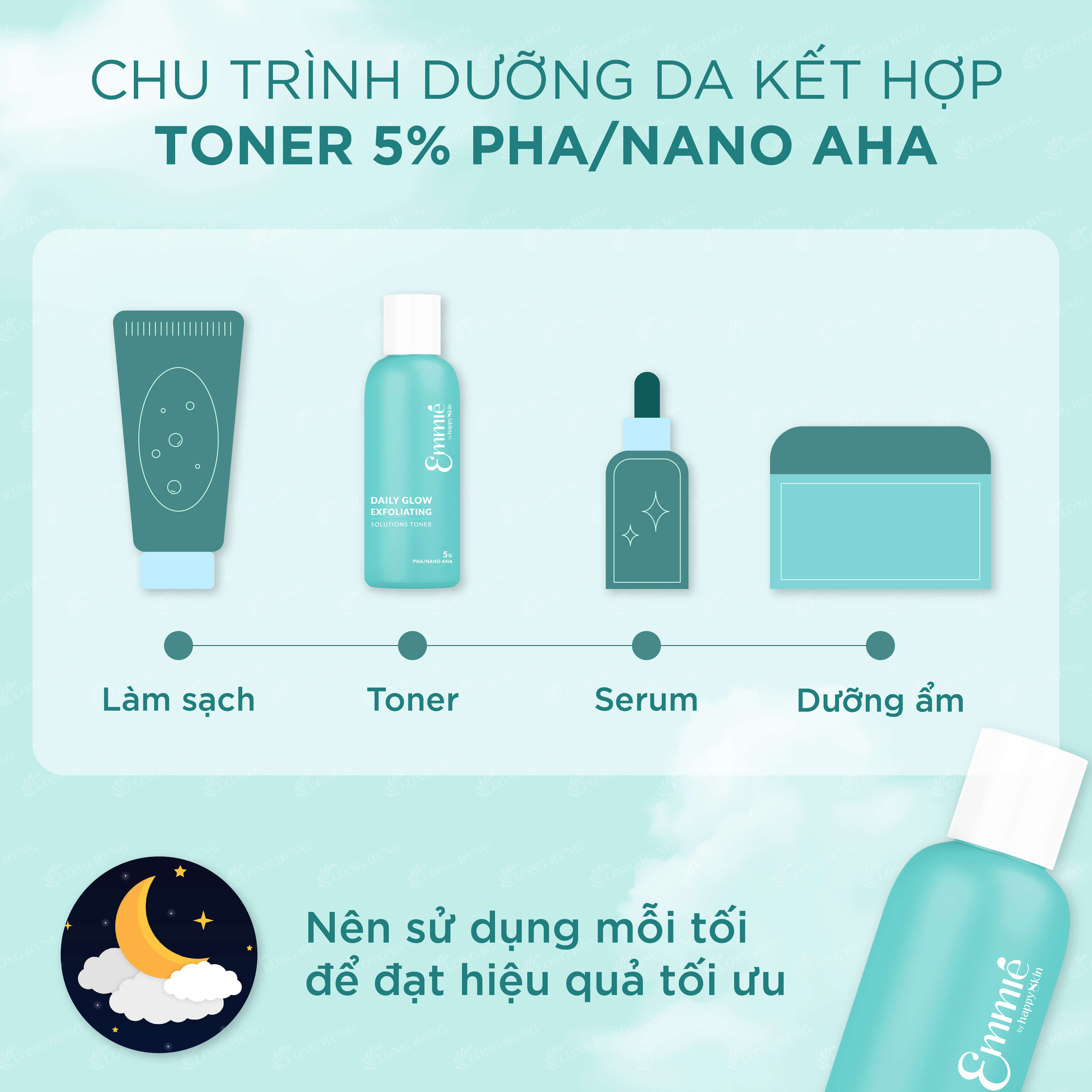Dung dịch cân bằng da và tẩy tế bào chết Emmié Daily Glow Exfoliating Solutions Toner 5% PHA/NANO AHA (50ml/230ml) - Hàng chính hãng