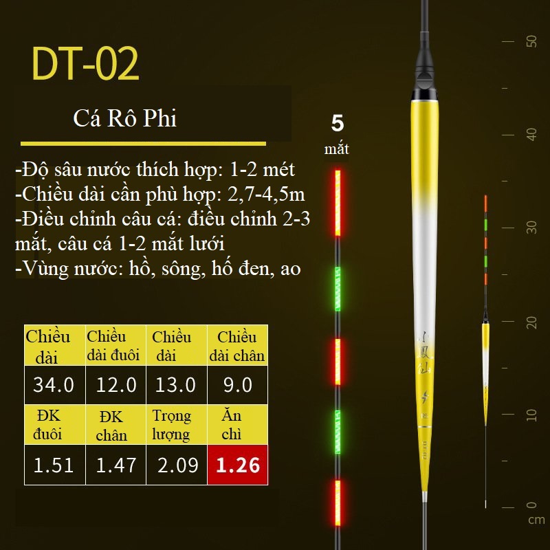 Phao Tiểu Phượng Hoàng Ngày Đêm Chuyên Cá Rô Phi , Cá Nhát Cao Cấp PC35