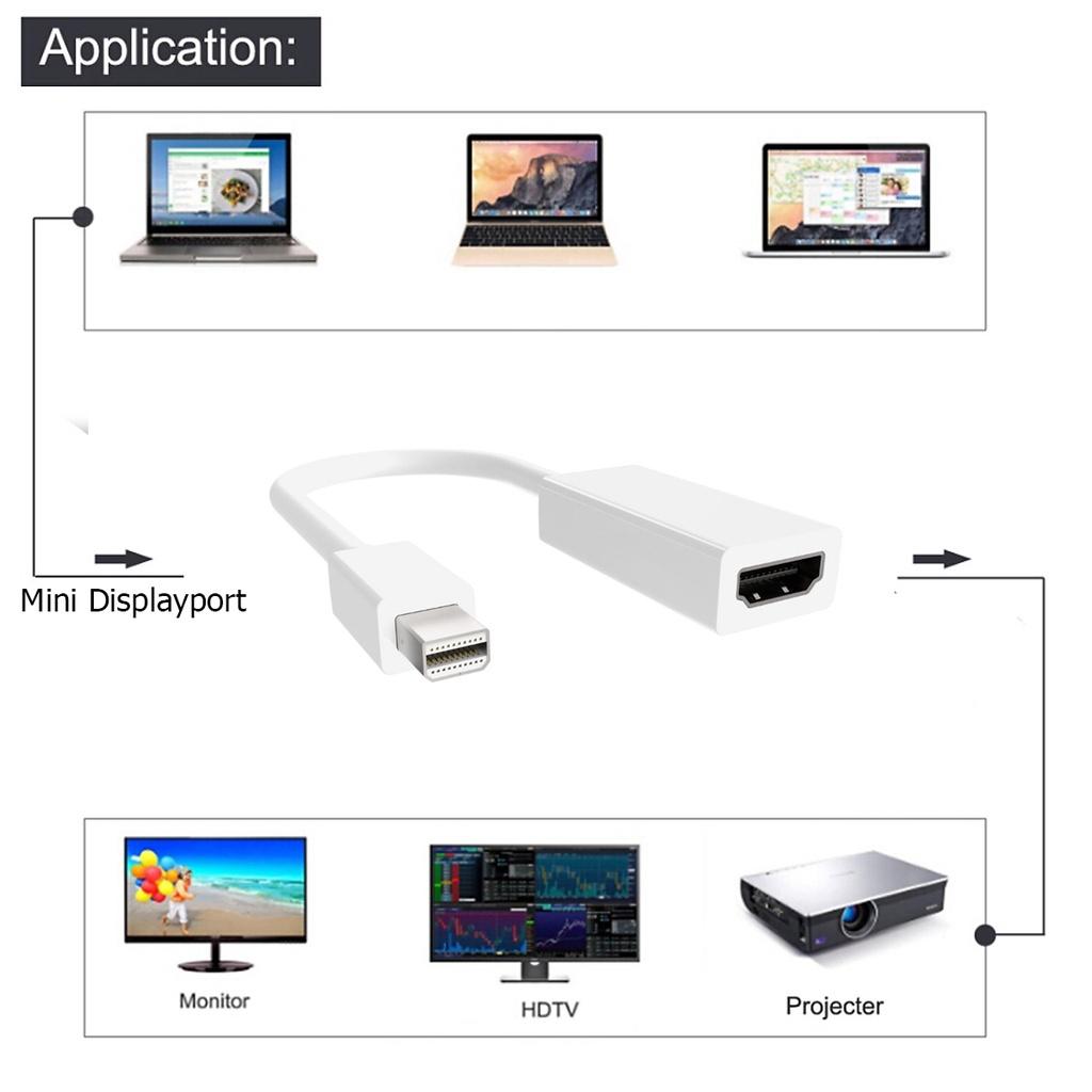 Cáp chuyển Mini Displayport to HDMI,mini dp ra hdmi FULLHD 1080p/4K có thể dùng cho laptop, Mac 2011 2017 - Hồ Phạm