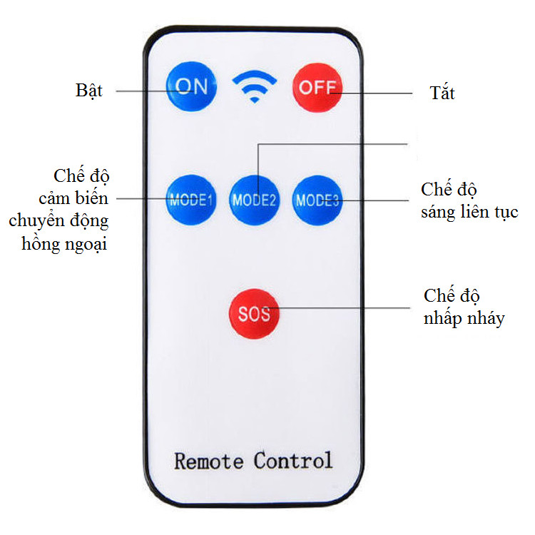 Đèn led năng lượng mặt trời 24COB