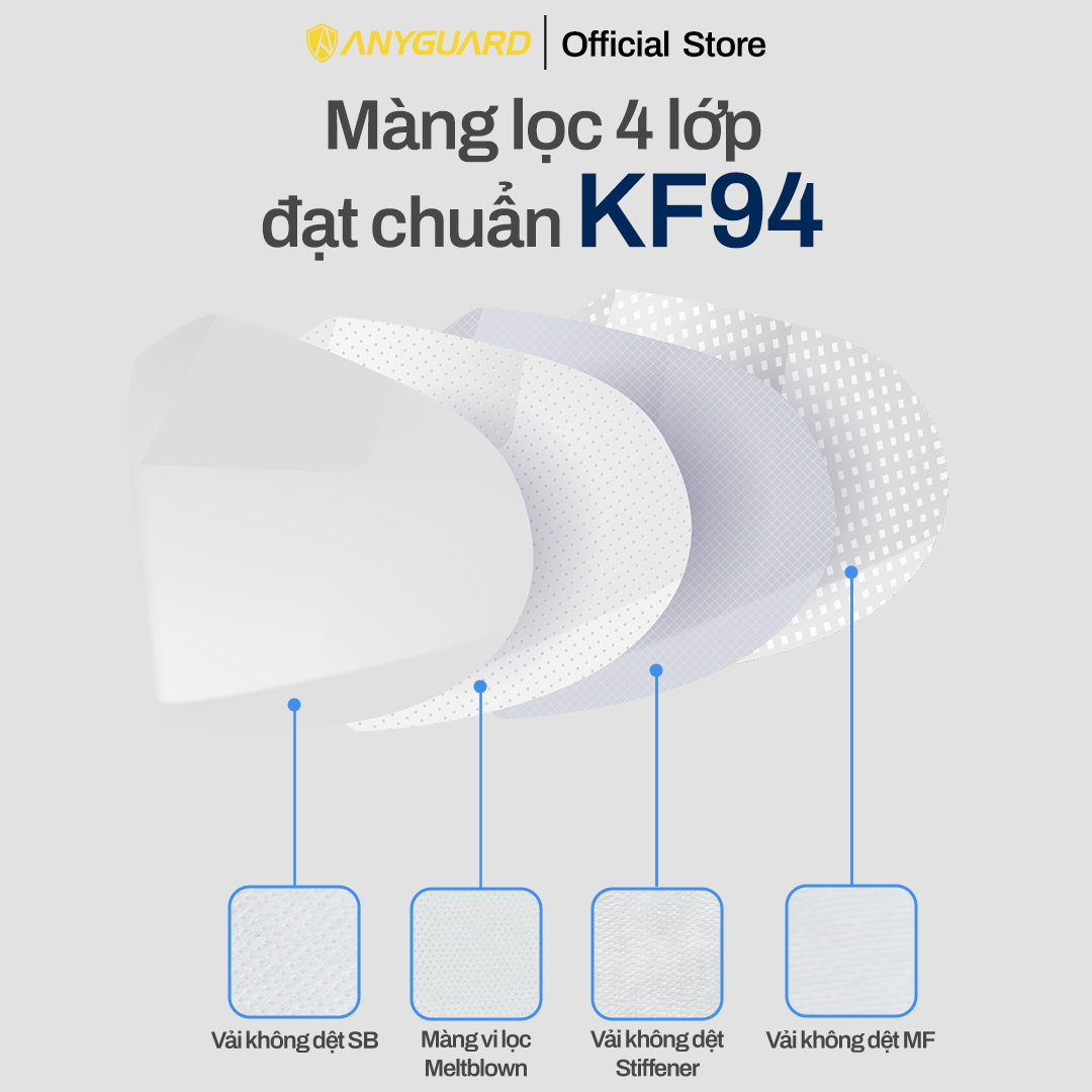 ComBo 10 Chiếc Khẩu Trang Trẻ Em KF94 - Form 3D Cao Cấp Chống Bụi Siêu Mịn 0.4um Anyguard Hàn Quốc Chính Hãng - 4 Lớp - 베이비 마스크 - Face Mask For Kids-ISO 9001:2015, ISO 13485:2016, QCVN 01:2017/BTC