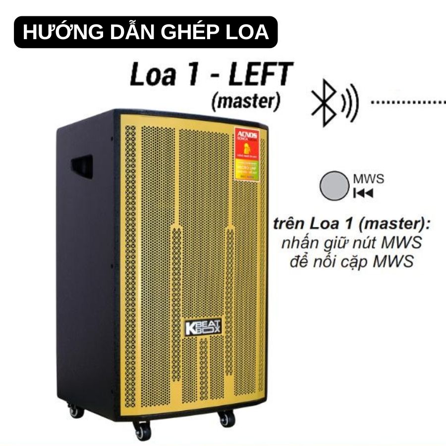 Loa kéo Acnos CB4051MAX - Loa di động chất liệu thùng gỗ sơn gai công suất 450W kèm micro hát karaoke chống hú cực chất - Hàng nhập khẩu