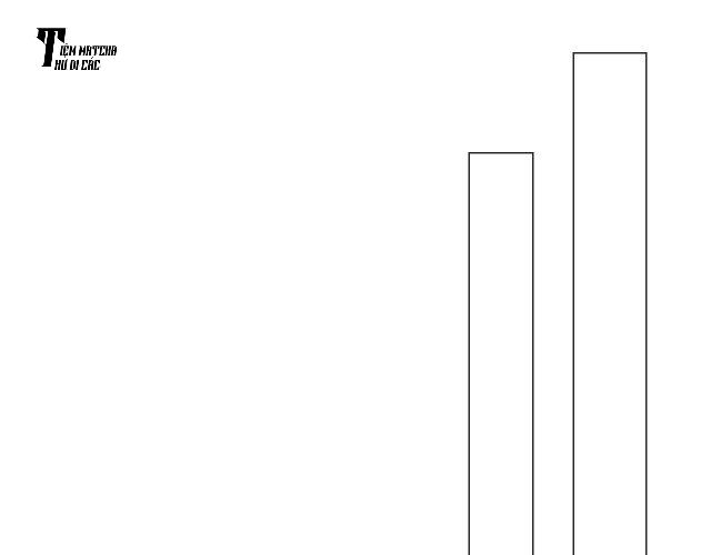 nhiệm vụ này thật muốn lấy mạng chapter 4 34