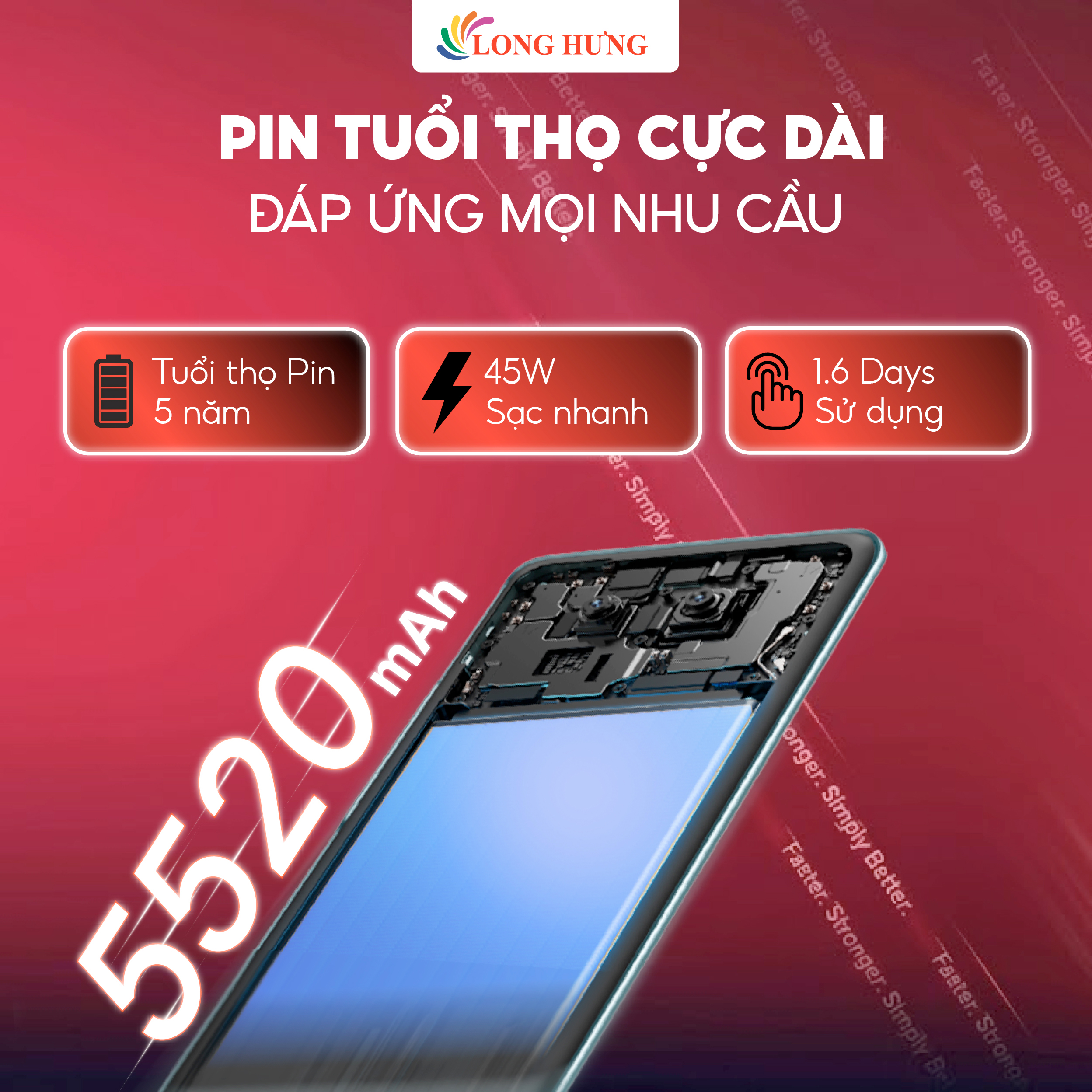 Điện thoại Xiaomi Redmi Note 15 5G (6GB/128GB) - Hàng chính hãng