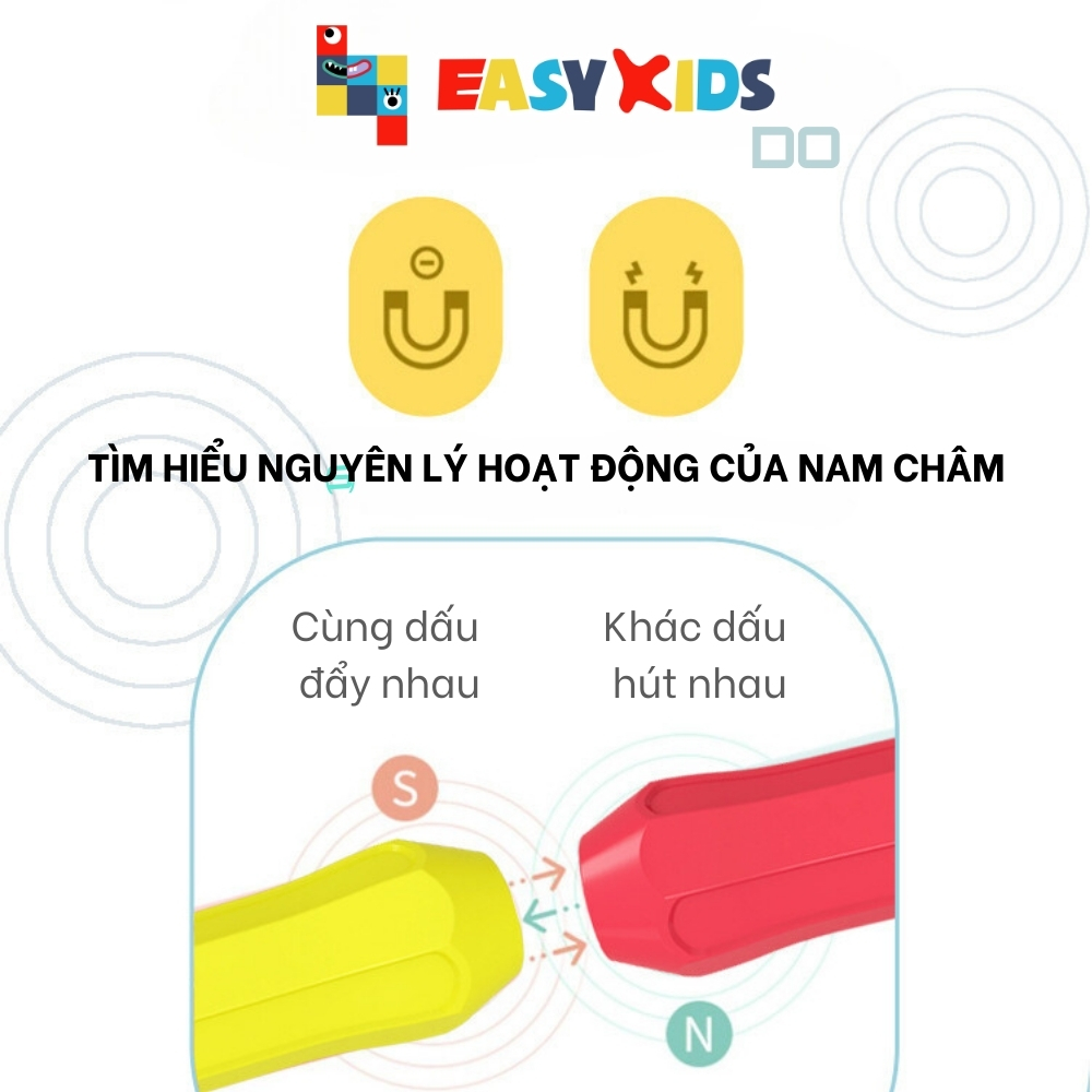 Bộ Đồ Chơi Xếp Hình Nam Châm Thông Minh Magnetic Blocks, Trò Chơi Nam Châm Xếp Hình Cho Bé Tăng IQ 64 Chi Tiết
