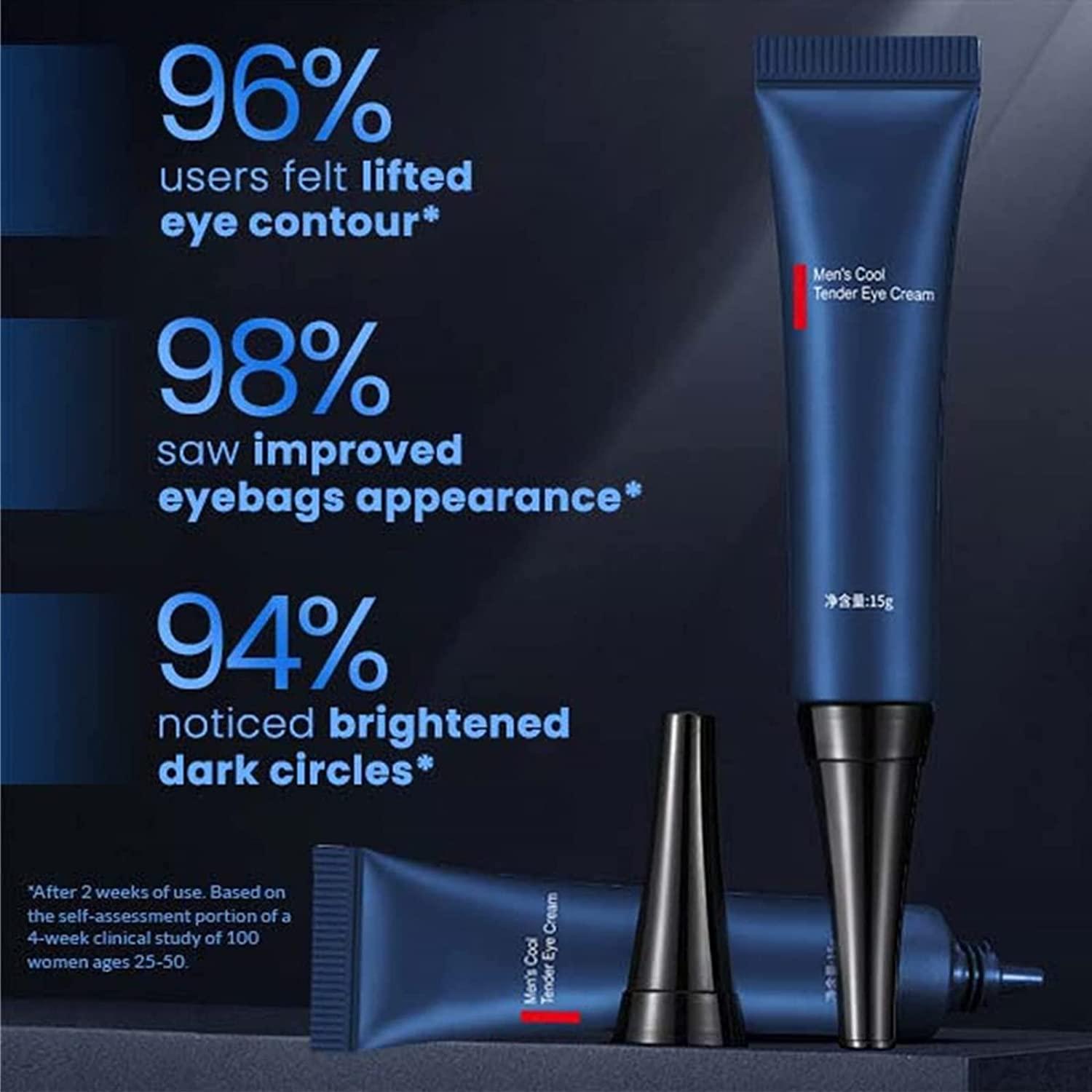 Kem dưỡng ẩm cho nam giới, giảm sưng, quầng thâm, túi nước mắt, nếp nhăn và nếp nhăn quanh mắt