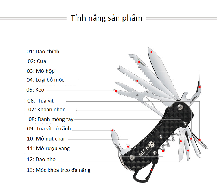 Móc Khóa Đa Năng Nhỏ Gọn, Tiện Ích Đầy Đủ Tính Năng 13in1 KH5011KD