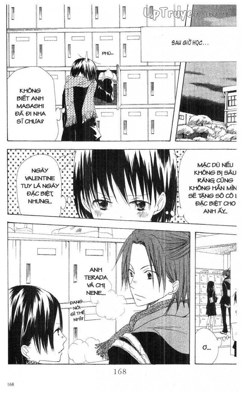 oniichan to issyo chapter 5 168