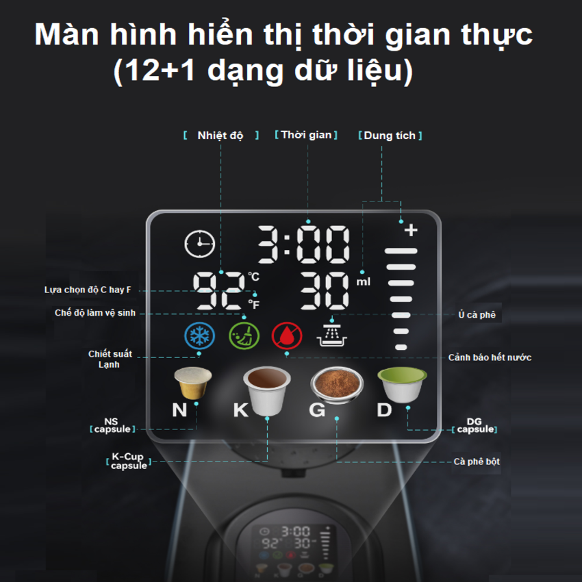 Máy pha cà phê 4 trong 1, Espresso, Viên Nén Nespresso, Nescafe Dolcegusto, Kcup HiBREW H6 - Hàng Chính Hãng