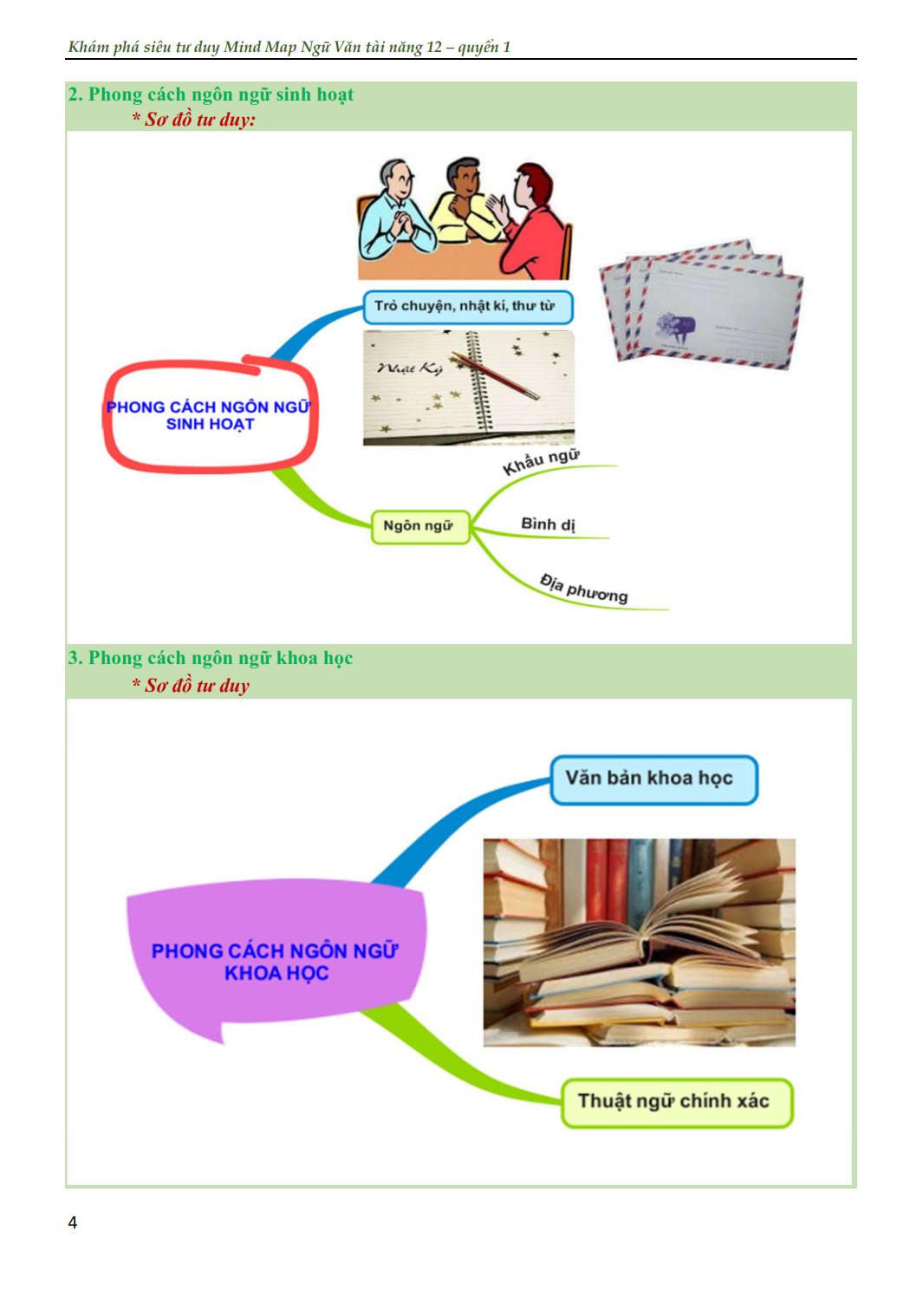 Khám Phá Siêu Tư Duy Mind Map Ngữ Văn Tài Năng 12 (Quyển 1)