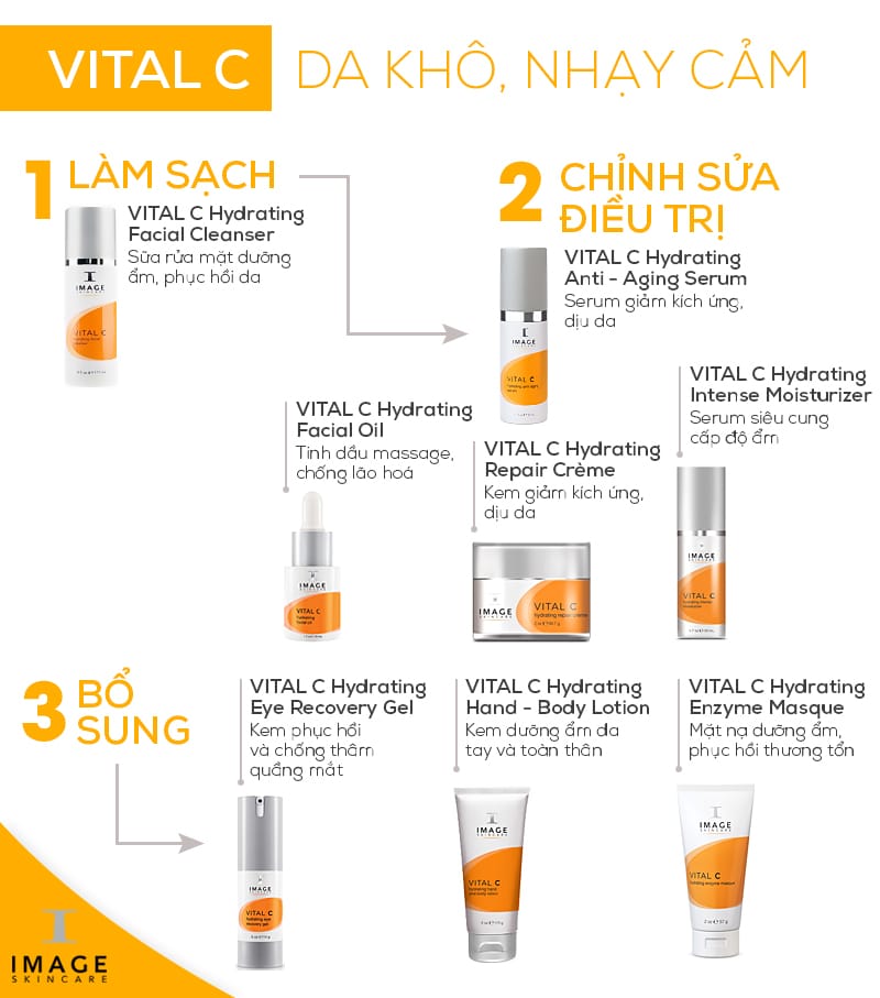 KEM T.RỊ THÂM QUẦNG MẮT IMAGE VITAL C HYDRATING EYE RECOVERY GEL 15 ML