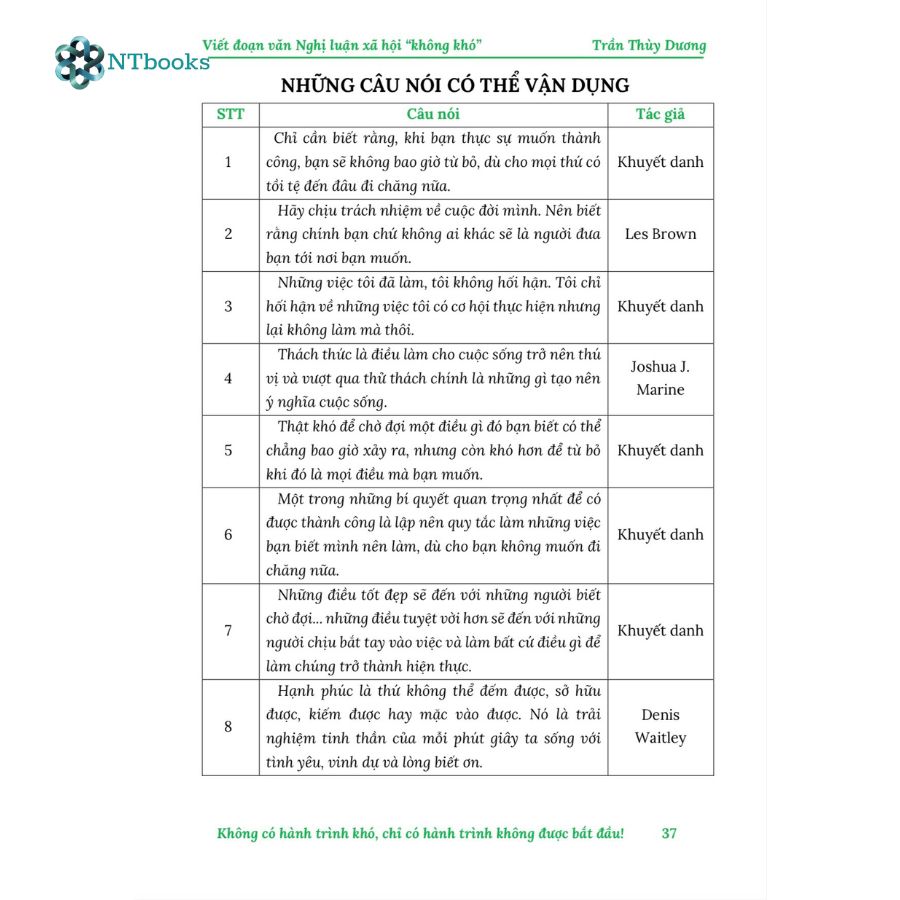 Sách - Viết đoạn văn nghị luận xã hội không khó