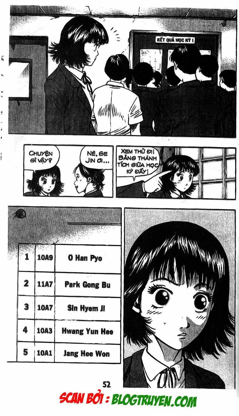 kid gang chapter 94 30