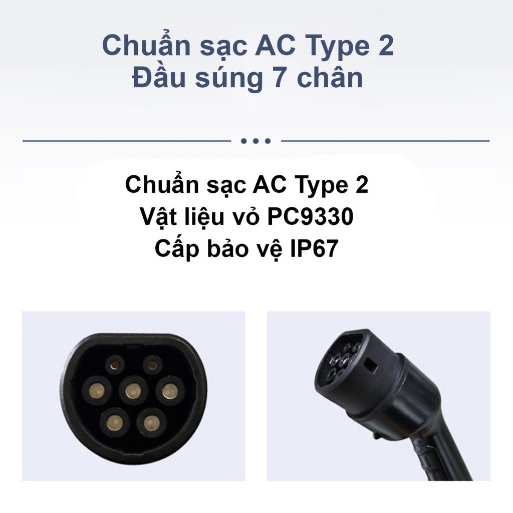 Sạc ô tô điện treo tường AC 32A 7KW 1 pha phù hợp xe điện Vinfast VFe34, VF3, VF5, VF8, VF9