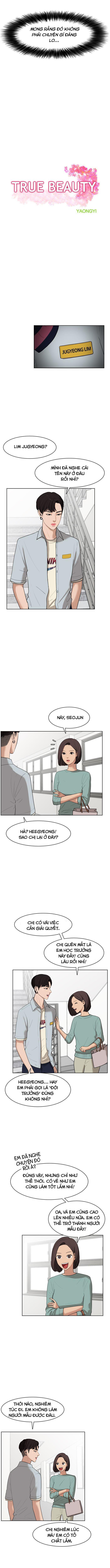 vẻ đẹp đích thực - true beauty chapter 21 2
