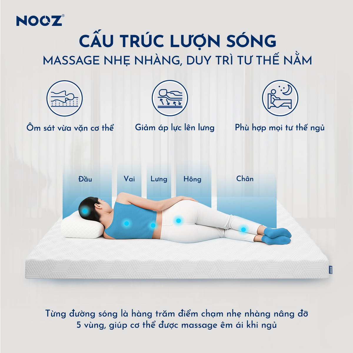 Nệm Foam NOOZ Massage 9cm Đệm Foam Mật Độ Cao Bề Mặt Lượn Sóng Nâng Đỡ Cơ Thể NOOZ Home Goods