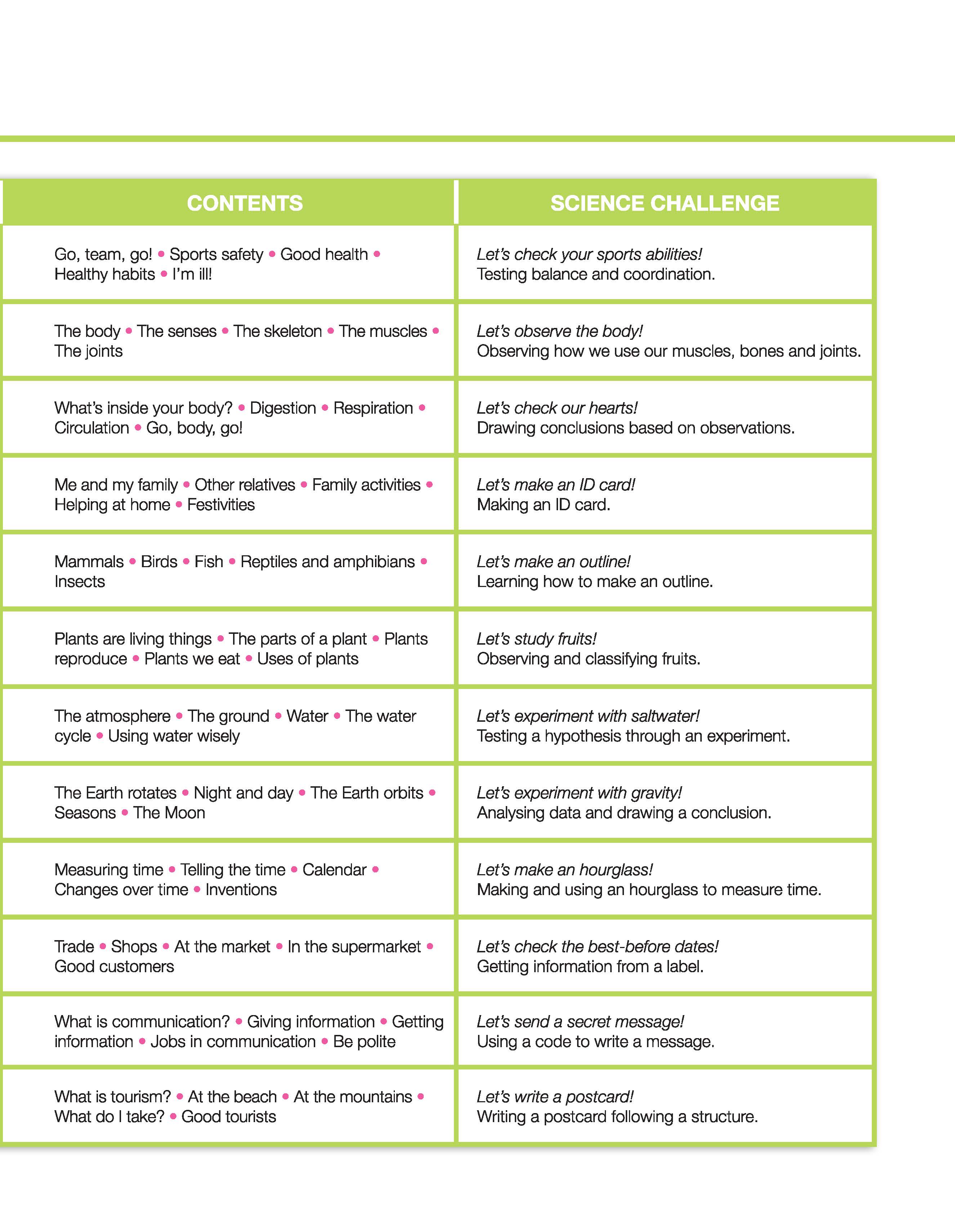 i-Learn Smart Science 2 Student Book