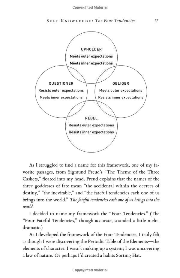 Better Than Before: What I Learned About Making And Breaking Habits - To Sleep More, Quit Sugar, Procrastinate Less, And Generally Build A Happier Life