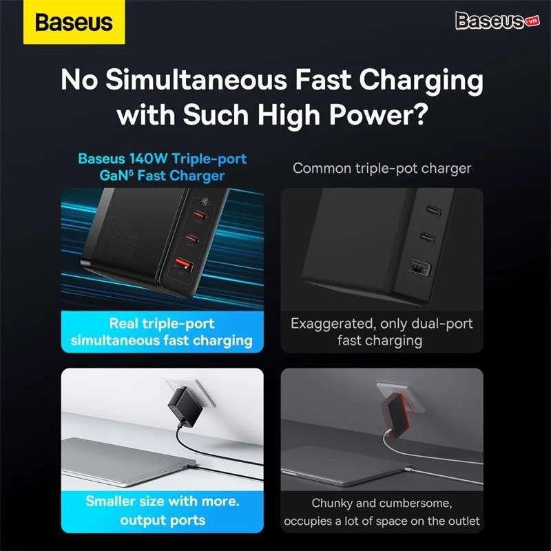 Củ Sạc Nhanh Baseus GaN5 Pro Fast Charger 140W (kèm cáp C to C , Type C*2 + USB, PD/ QC4.0/ QC3.0/ AFC/ FCP Quick-Charger) Hàng chính hãng