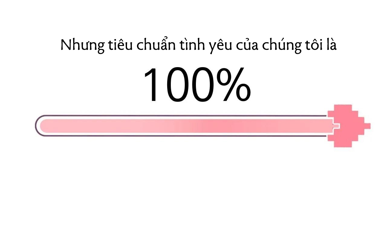 tiêu chuẩn tình yêu 100% chapter 7 96