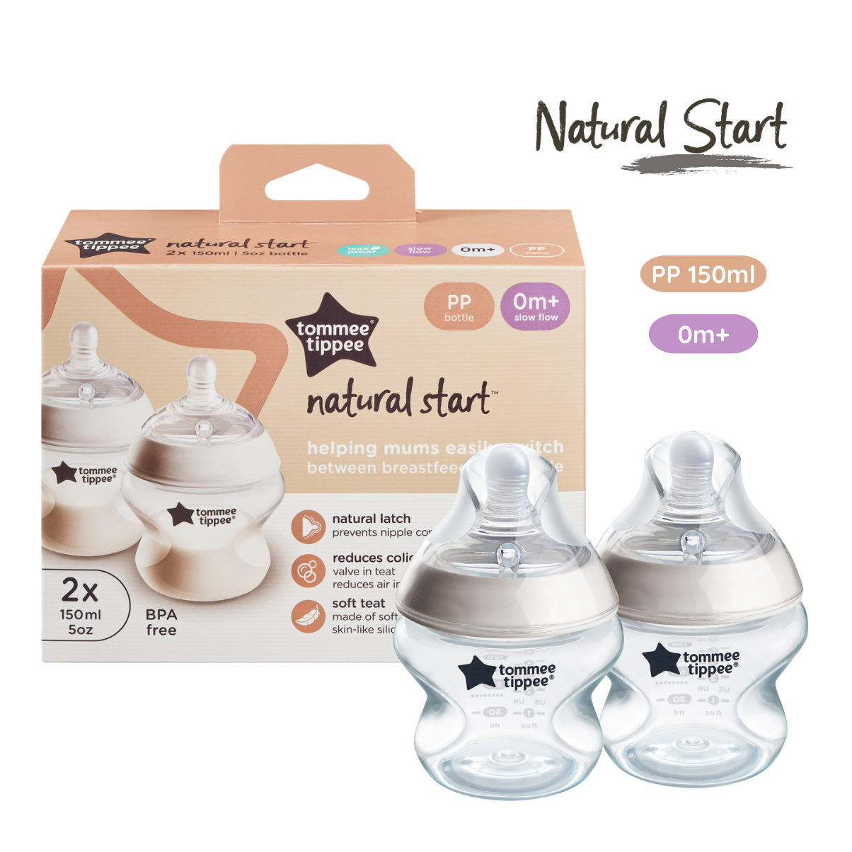 Bình Sữa Ty Siêu Mềm Tự Nhiên Tommee Tippee Natural Start 150ml, Núm Ty Đi Kèm 0-3 Tháng (Bình đôi)