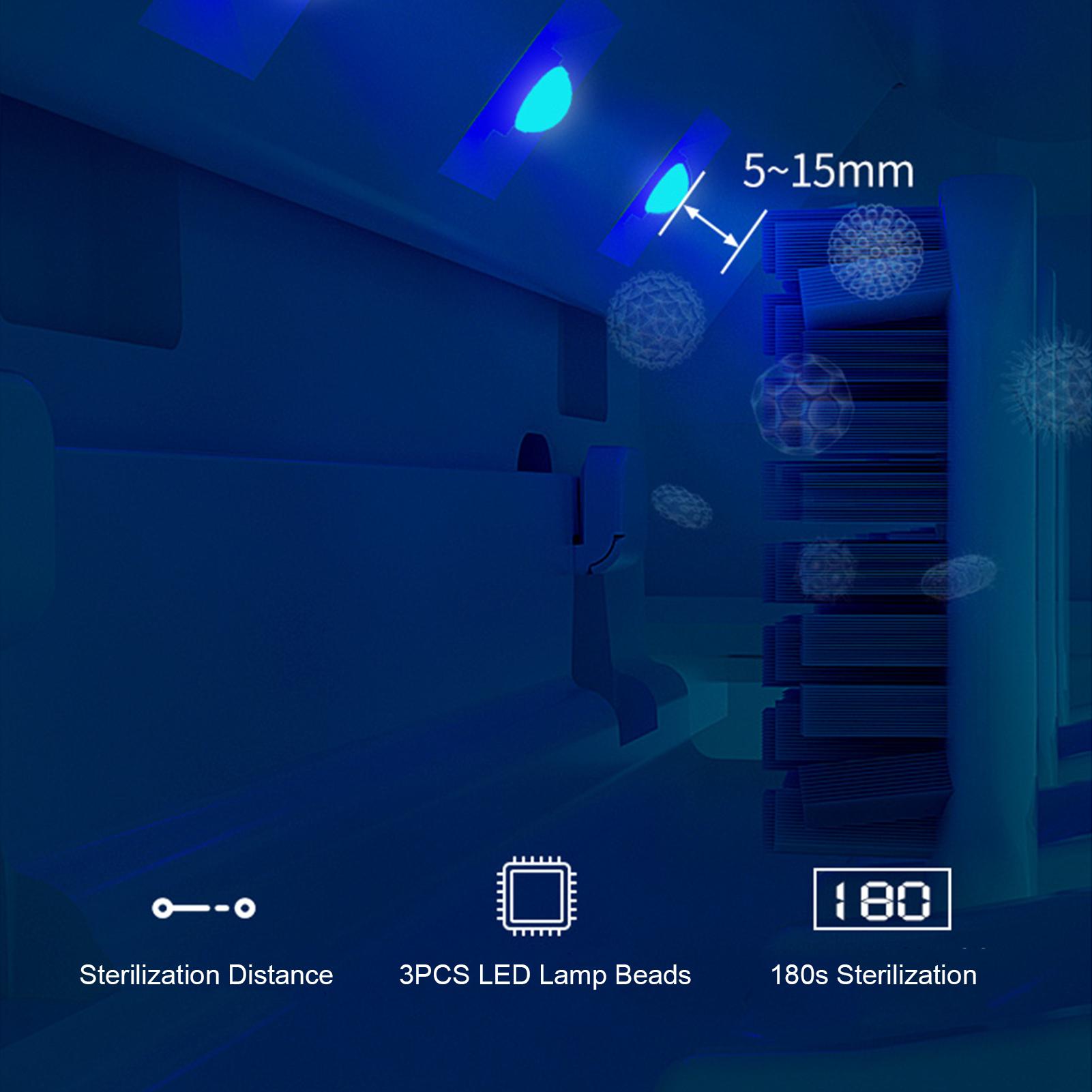 Giá đỡ bàn chải đánh răng có tính năng làm sạch bằng tia UV,, tiêu diệt đến 99,9% vi khuẩn có hại