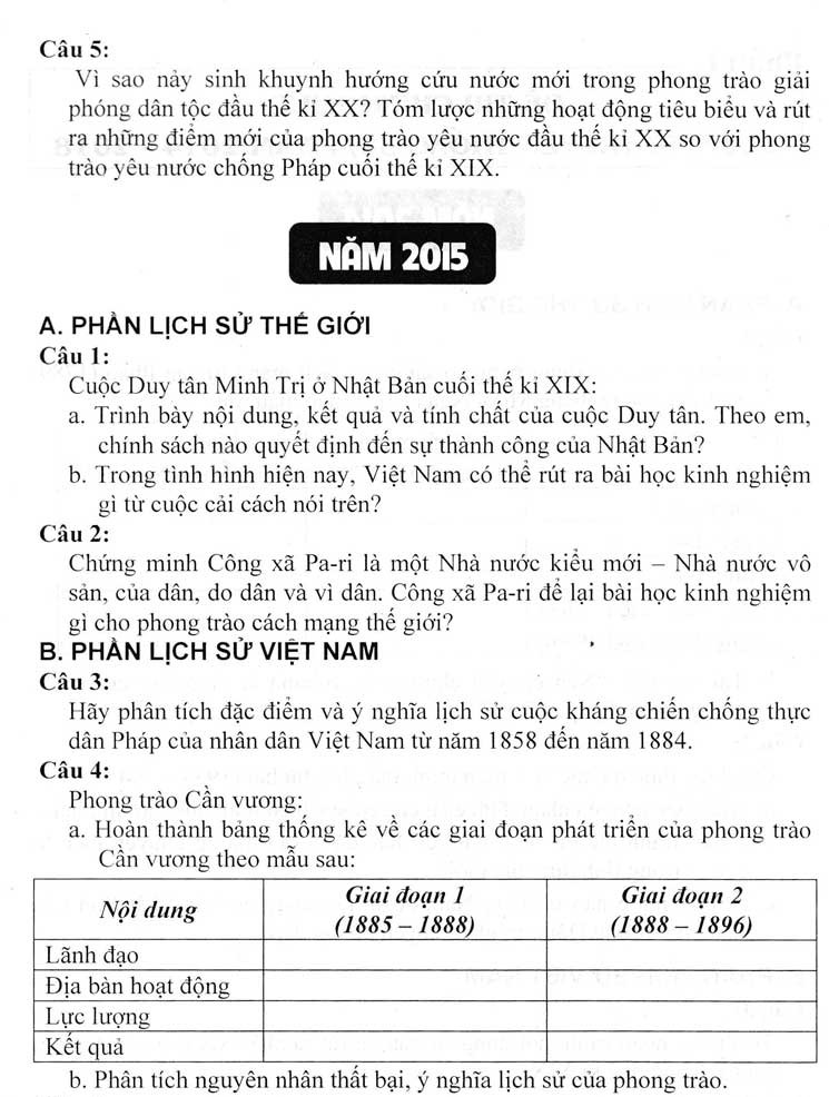 Tổng hợp Đề thi Olympic 30 tháng 4 Lịch Sử 11