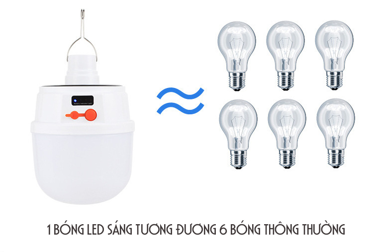 ĐÈN LED NĂNG LƯỢNG MẶT TRỜI, SẠC ĐIỆN NGOÀI TRỜI SÂN VƯỜN, CẮM TRẠI, TRỒNG CÂY, HỘI CHỢ