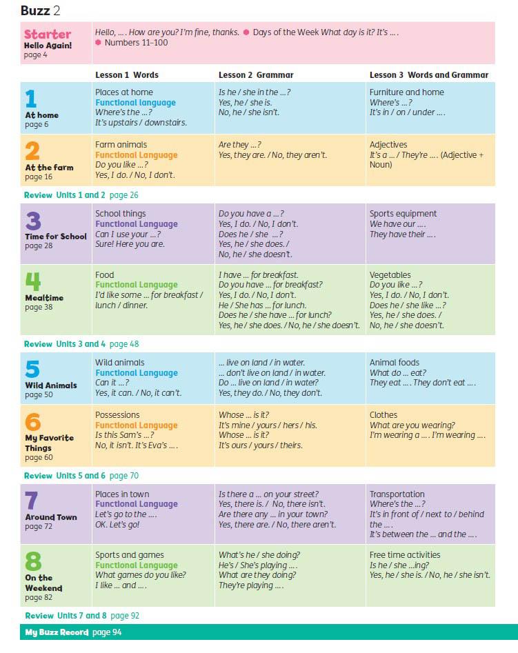 Buzz 2 Student Book With Online Practice