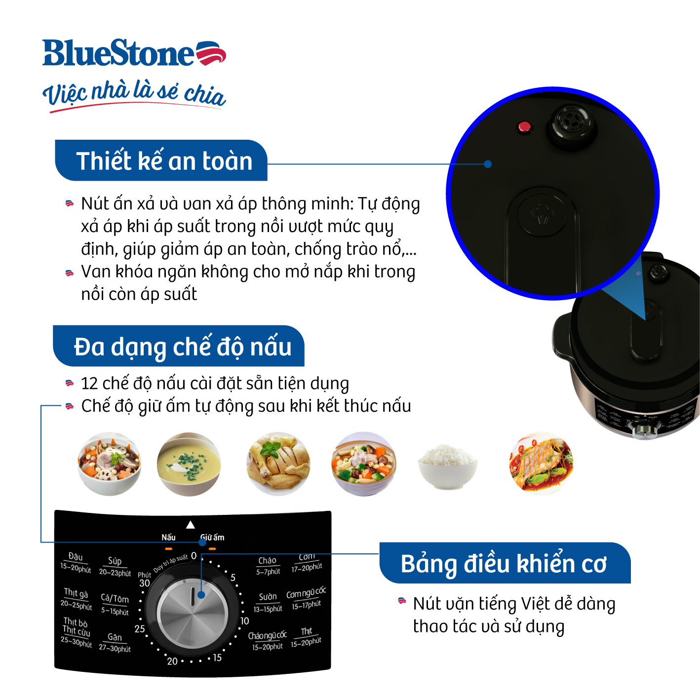 Nồi Áp Suất Điện Bluestone PCB-5648, 900W-5.0Lit, 13 Chế Độ Tự Động, Hàng Chính Hãng