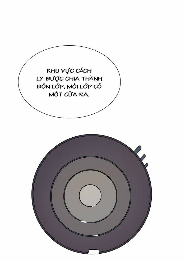 cuộc chiến trong tòa tháp chapter 351 86