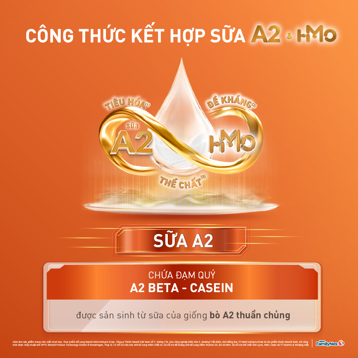 Thùng 24 hộp sữa pha sẵn Nestle NAN INFINIPRO GROW kết hợp A2, HMO hỗ trợ tiêu hóa, đề kháng & phát triển thể chất 180ml